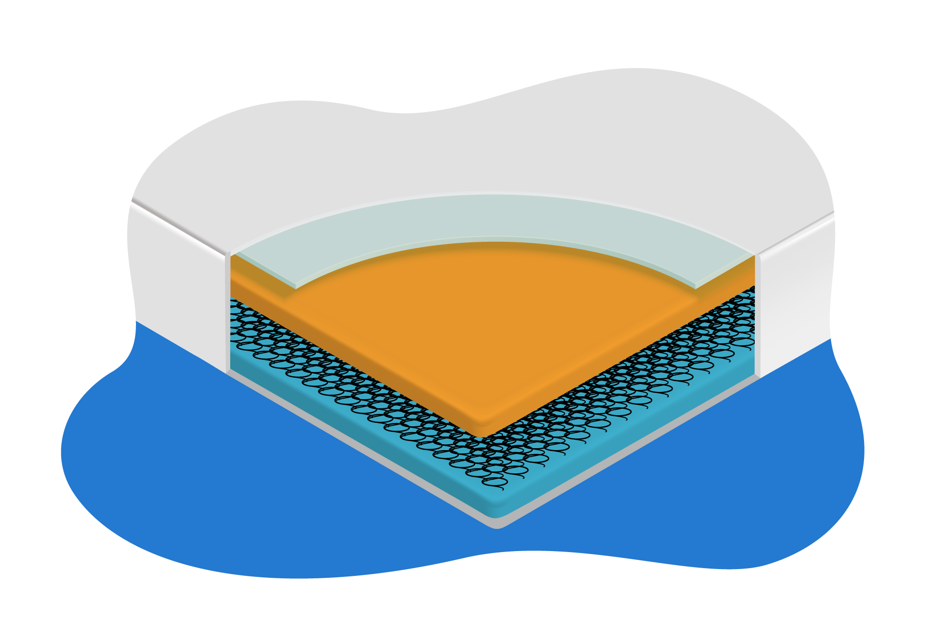 binnenveringmatras review