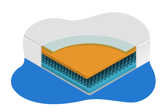 binnenveringmatras review