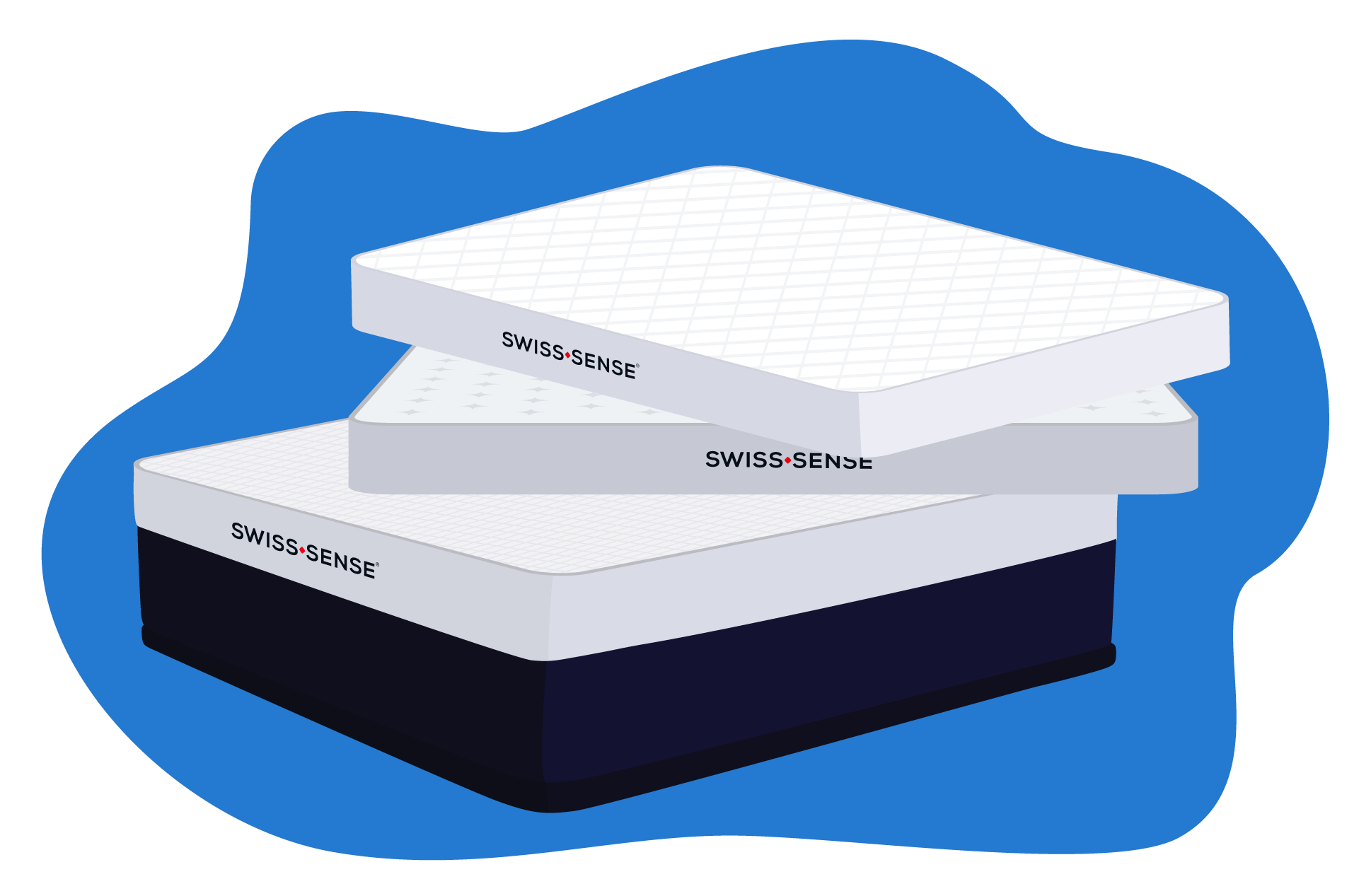 Swiss Sense matrassen review