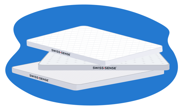 Swiss Sense topper