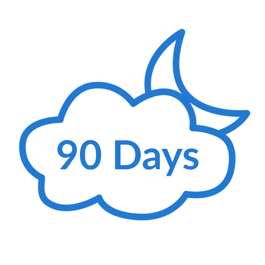 90 dagen proefslapen