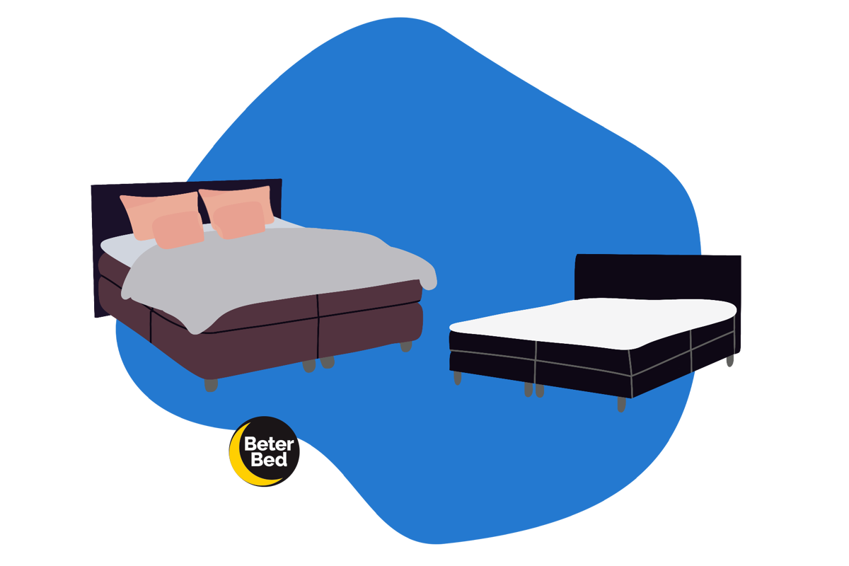 Beste Beter Bed Boxspring
