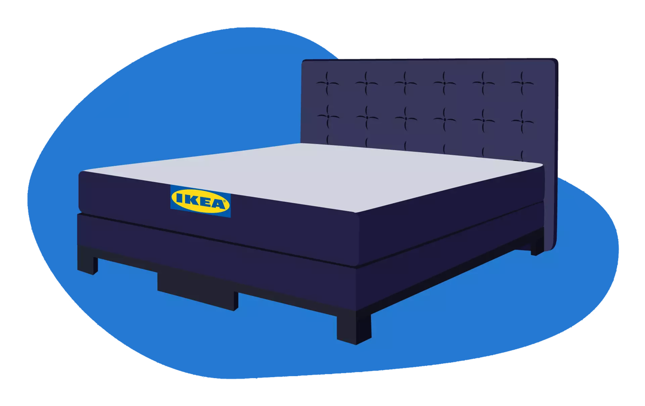solo Amfibisch bereiken De beste boxsprings van IKEA getest (2023)