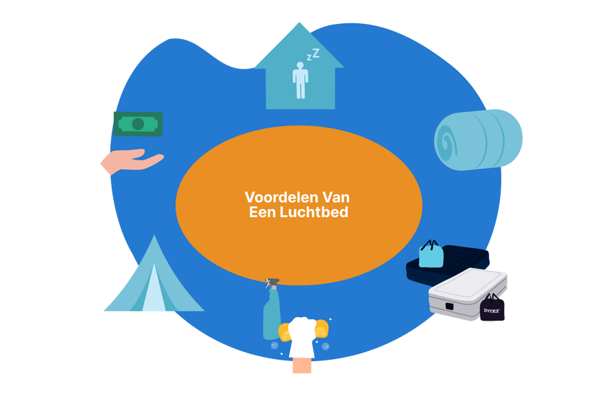 Luchtbed voordelen