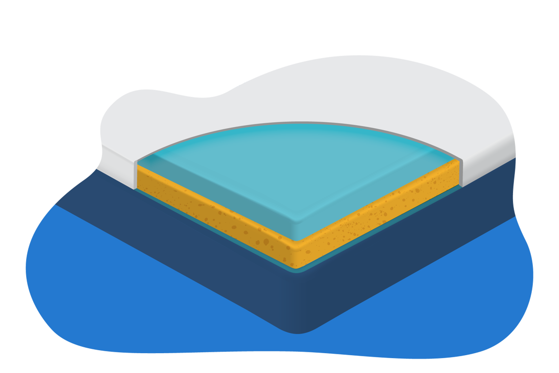 gelschuimmatras