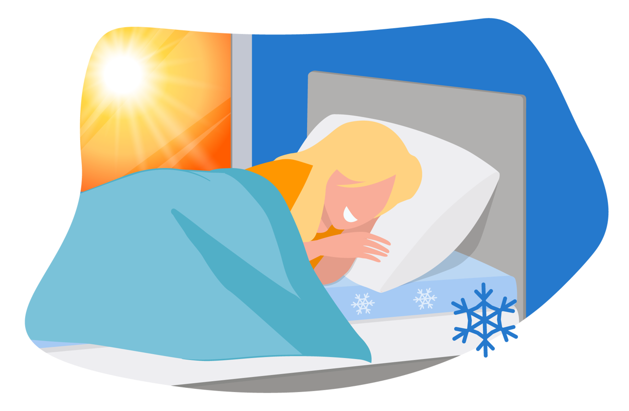 Beste Verkoelende Topper