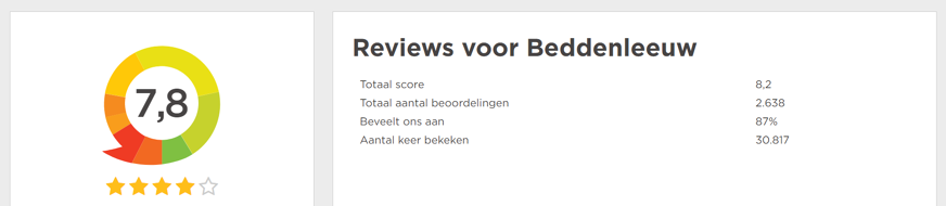 Beddenleeuw reviews Kiyoh