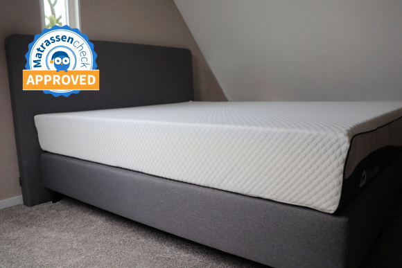 Cloudpillo Boxspring Review