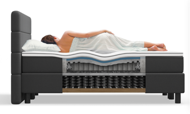 Emma Original Boxspring Review | 2026
