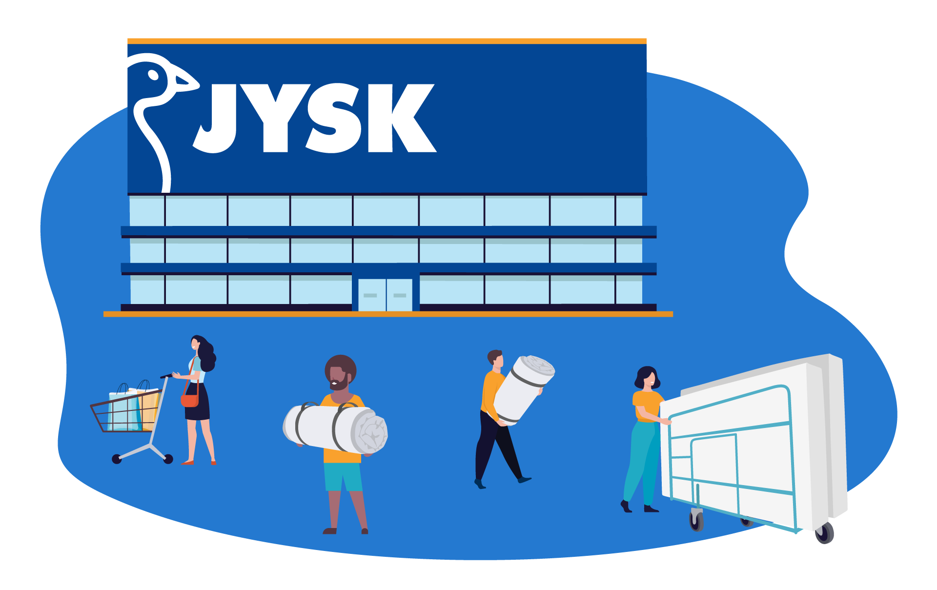 Jysk matrassen review