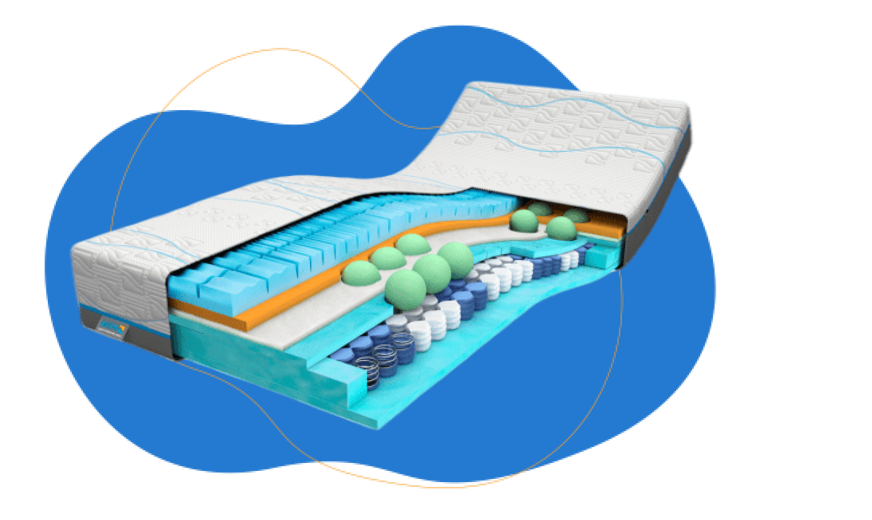 Mline Cool Motion 6 matras