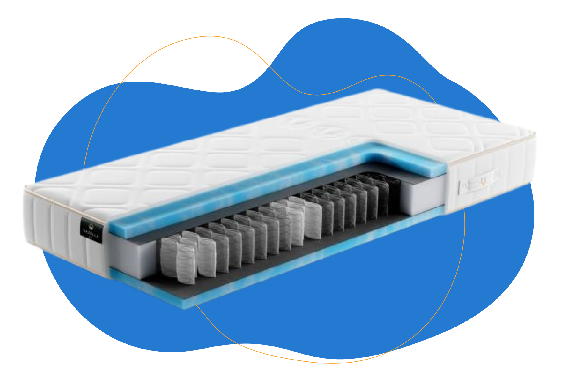 Swiss Sense Gazella Breeze II matras