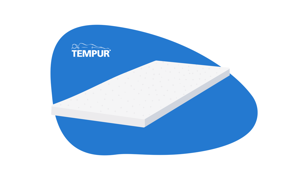 Tempur topper