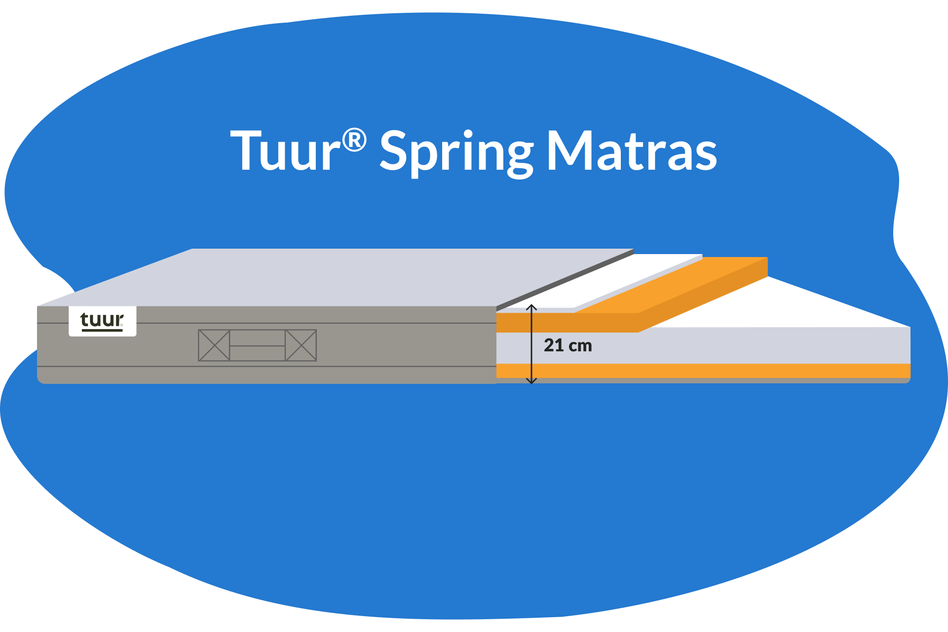 Tuur Spring Matras