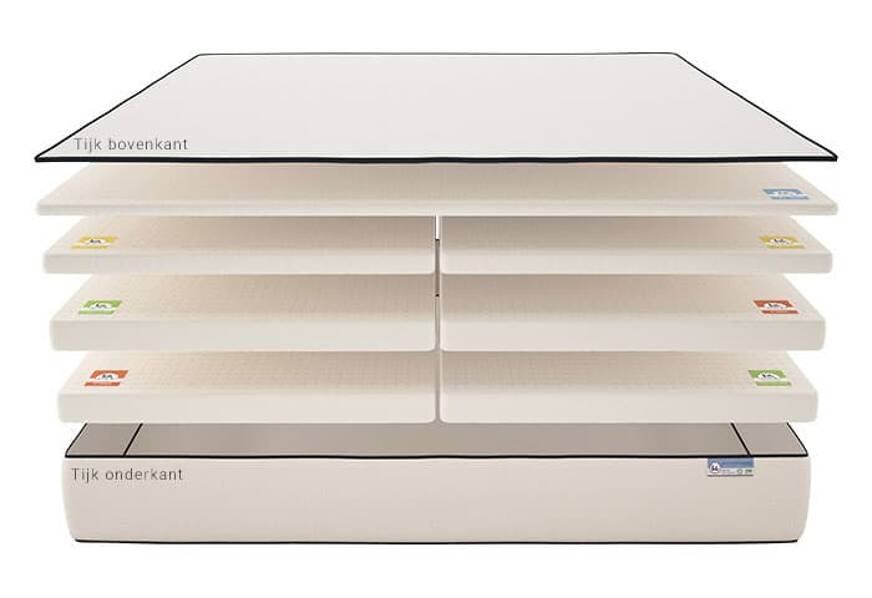 lagen una organic delux