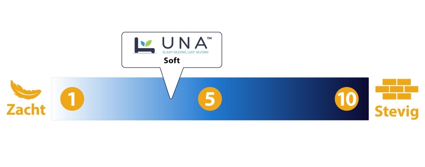 Zachte laag Una matras