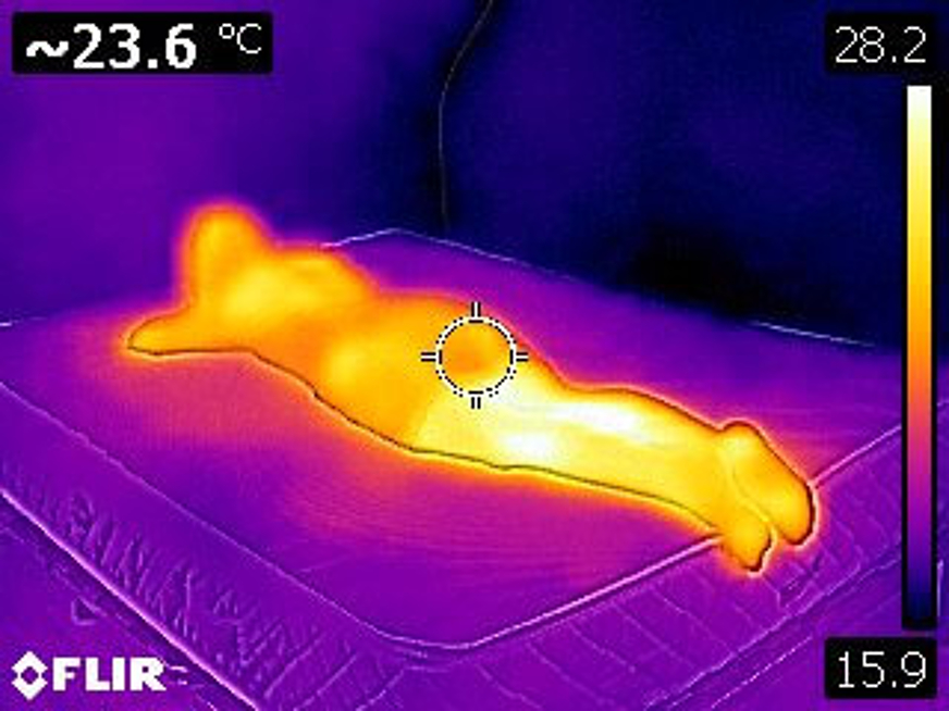 slaapklimaat weltbett matras