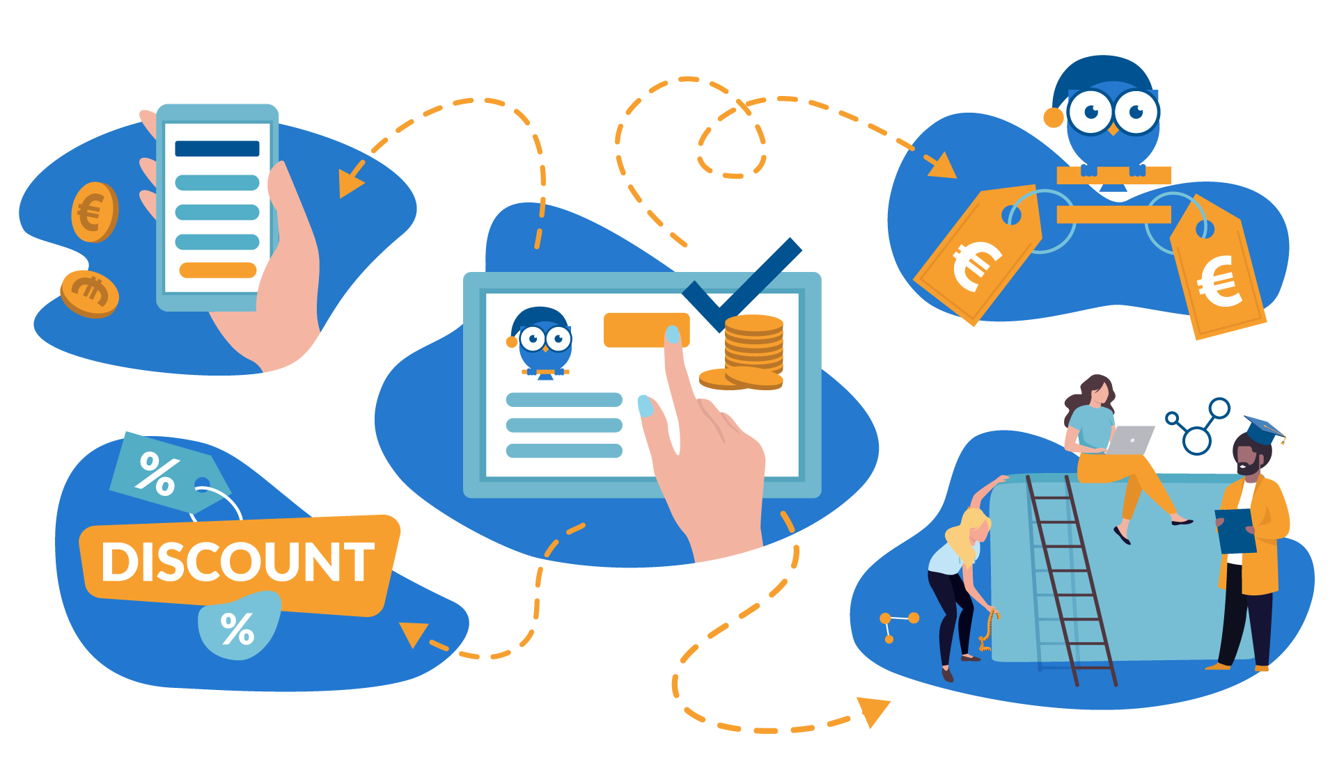 navigeren op matrassencheck website