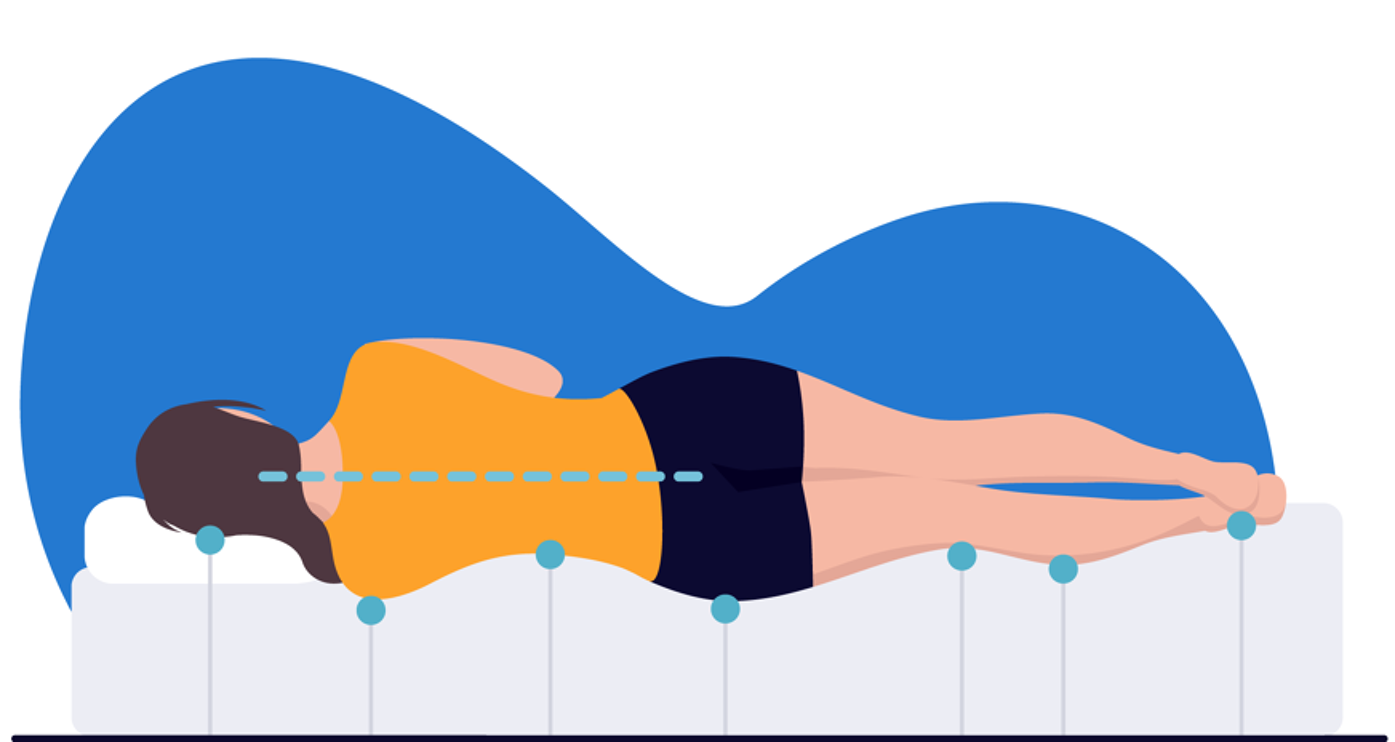 Alineación espinal saludable
