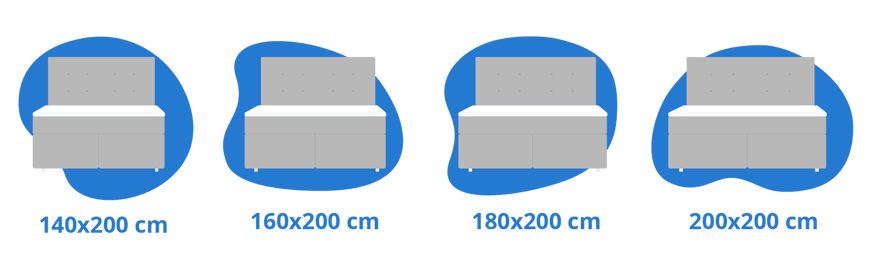 De vier maten van de Bruno boxspring