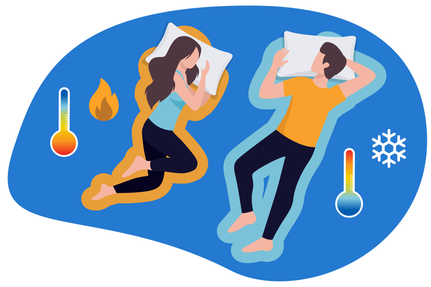temperatuurmeting slapend koppel