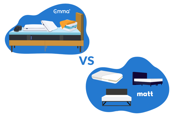 Matt Sleeps vs. Emma