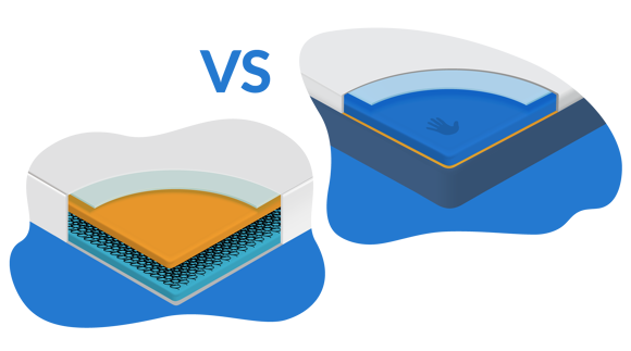 Schuimmatras vs. verenmatras