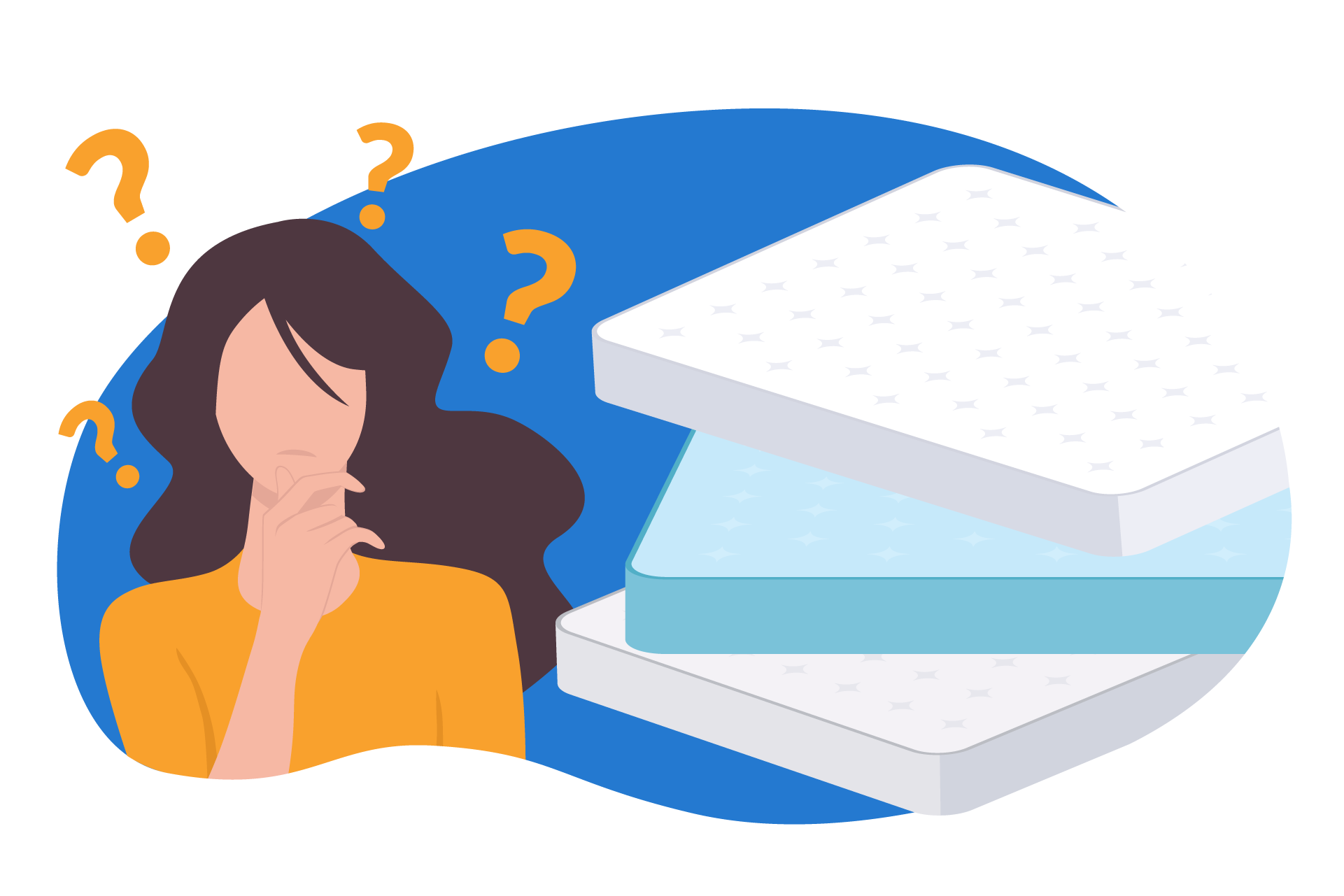 Welk matras past bij mij