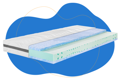 Badenia Supreme Gel koudschuimmatras met gelschuimtopper