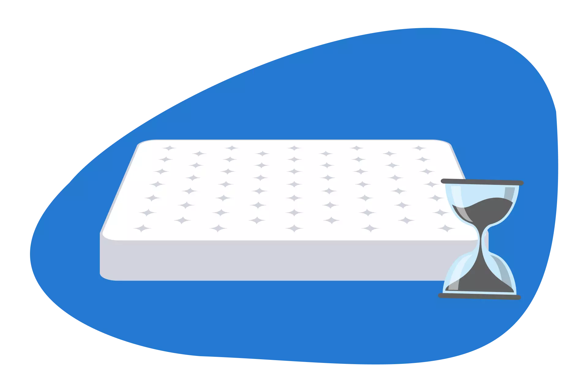 hoelang gaat matras mee