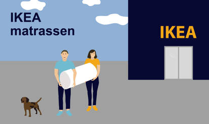 Gedeeltelijk tieners platform De grote IKEA Matras Review - 2022